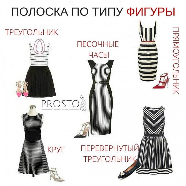 Фасоны платьев, советы стилистов как выбрать свой идеальный вариант