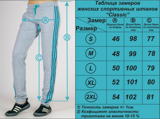 Какой длины должны быть спортивные штаны