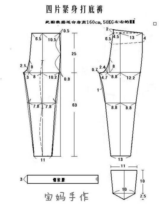 Пиджак бойфренда, инструкция по пошиву и печати выкроек