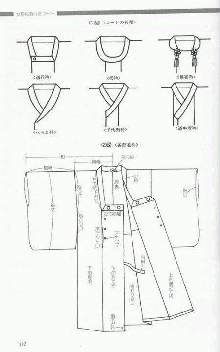 Кимоно выкройка