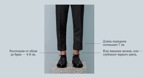 Какой длины должны быть брюки у женщин? правильные параметры классических, укороченных, зауженных и других моделей. размеры для высоких и невысоких женщин. идеальная посадка. | категория статей о брюках