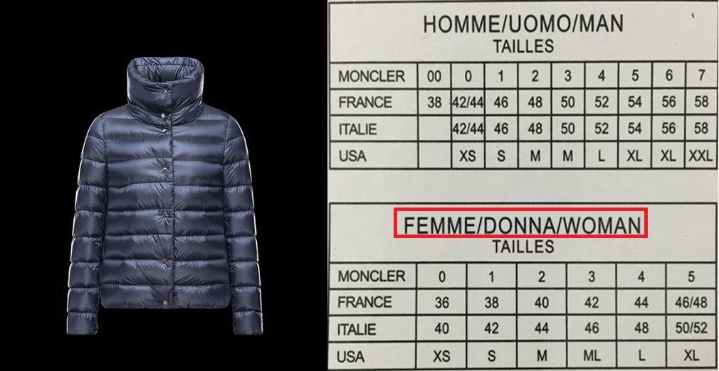 Как правильно выбрать куртку по размеру?