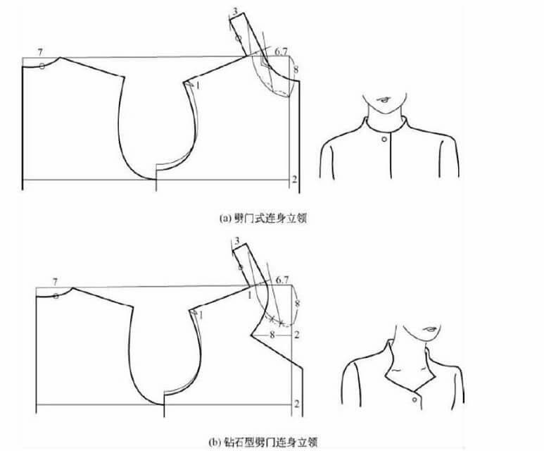 Выкройка блузки с воротником-бантом