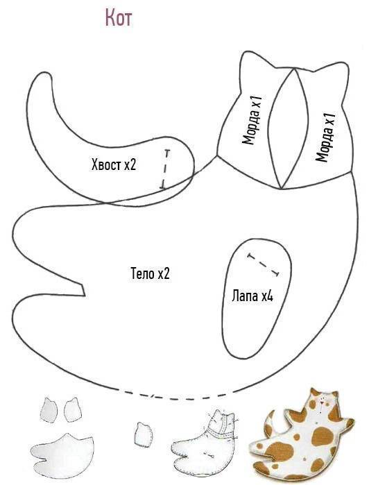 Мастер-класс тильда летящий кот (маленькие хитрости от nkale)