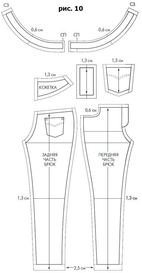 Выкройка основы женских джинсовых брюк с идеальной посадкой
