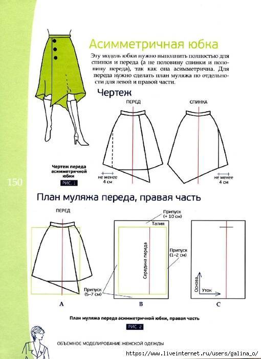 Выкройка асимметричной юбки от анастасии корфиати