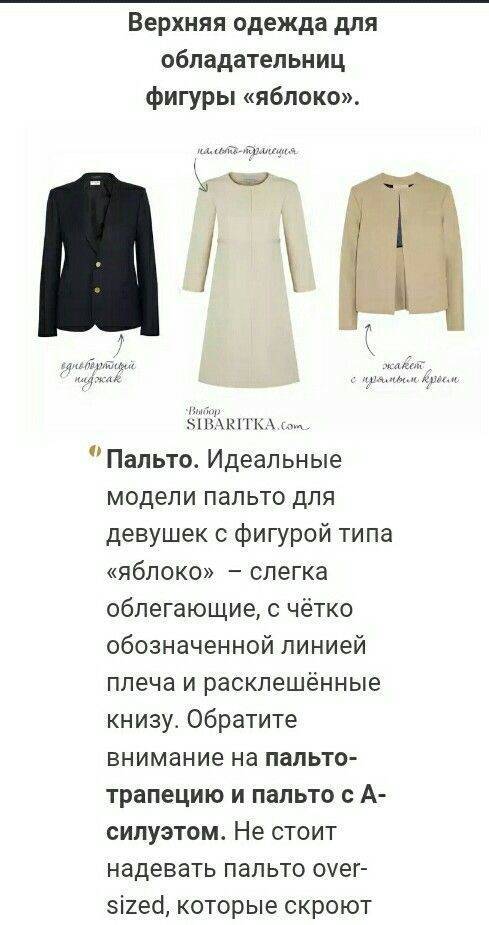Как выбрать пальто: женские типы