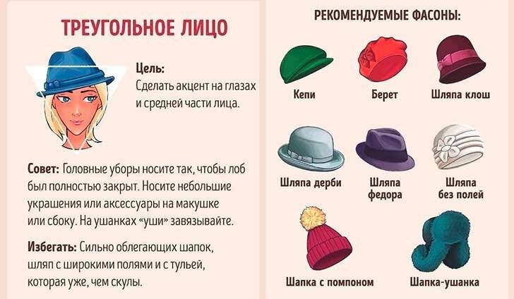 Как подобрать шапку по форме лица и не только: примеры
