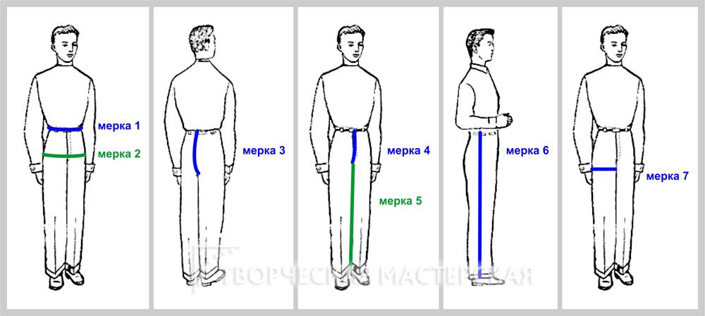Построение выкройки мужских полуприлегающих брюк
