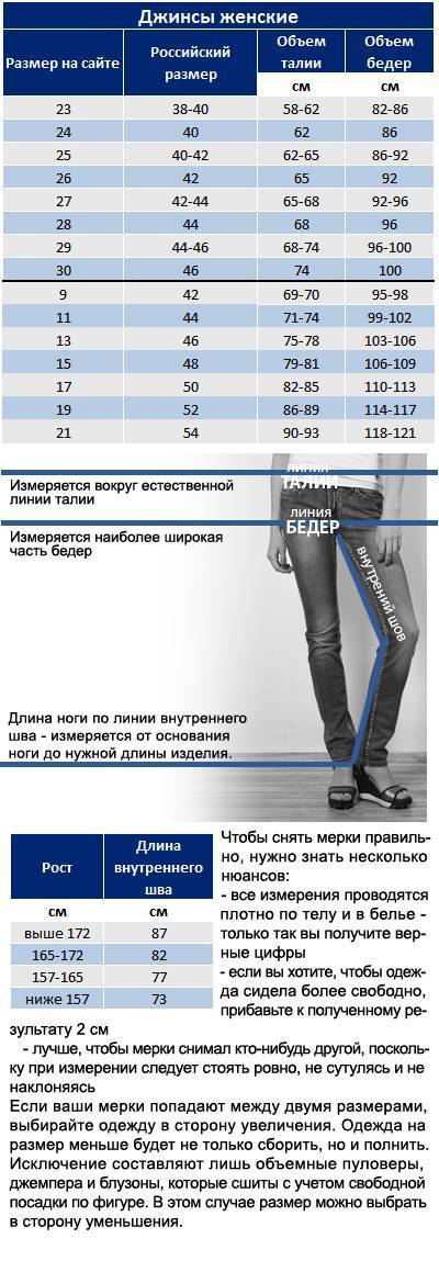 Размер женских джинсов, таблица соответствия различных моделей