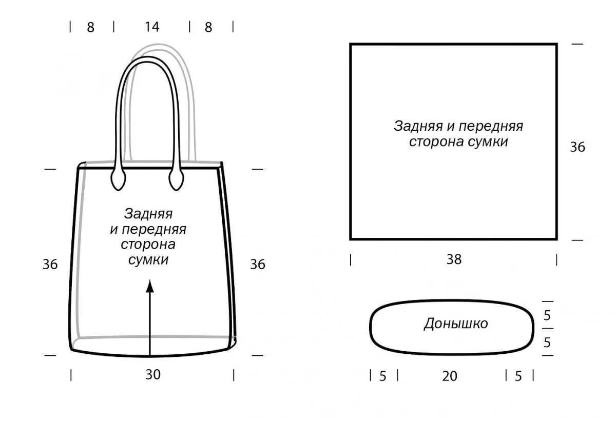 Выкройки сумки из ткани своими руками. простые и сложные модели сумок :: syl.ru