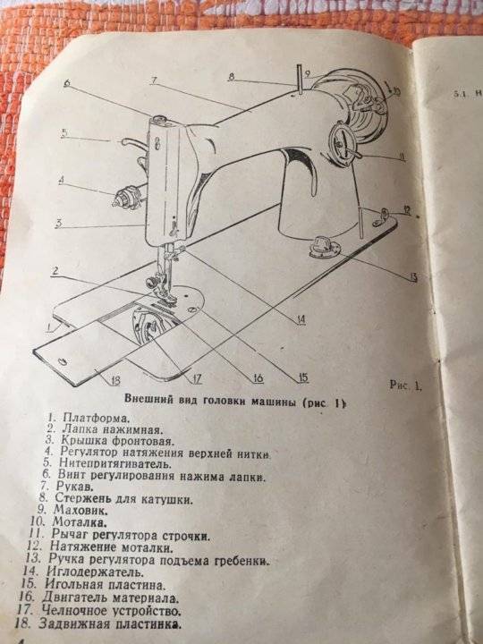 Швейная машина подольск | ремонт машинки подольск своими руками