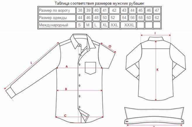 Размеры мужских рубашек, сорочек - таблица размеров