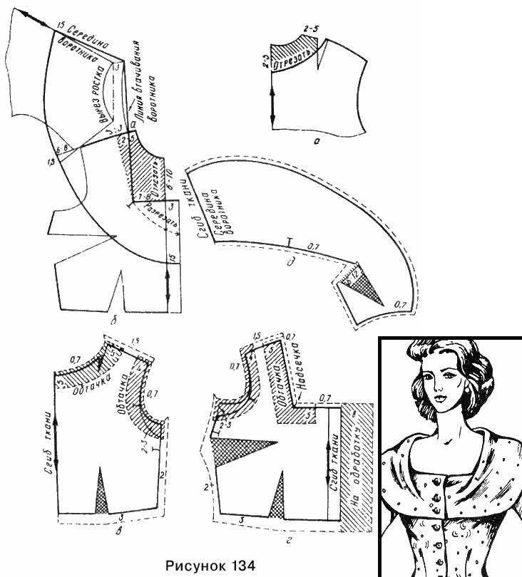 Выкройка блузки с воротником стойка от анастасии корфиати