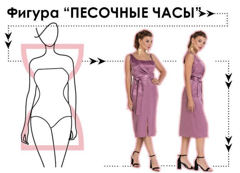 Как выбрать вечернее платье по типу фигуры