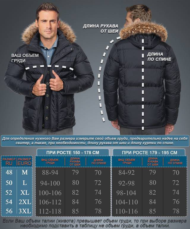 Как правильно выбрать куртку по размеру? - ваша онлайн-энциклопедия