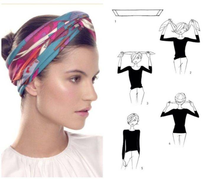Как завязывать платок на голову летом