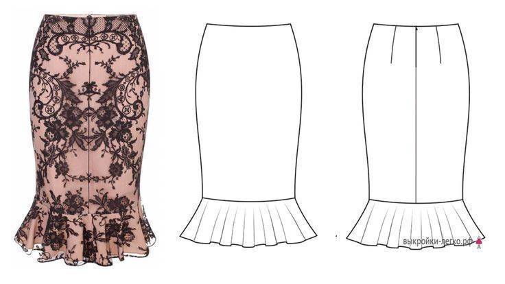 Выкройка юбка-воланами для девочки (р 110-152)