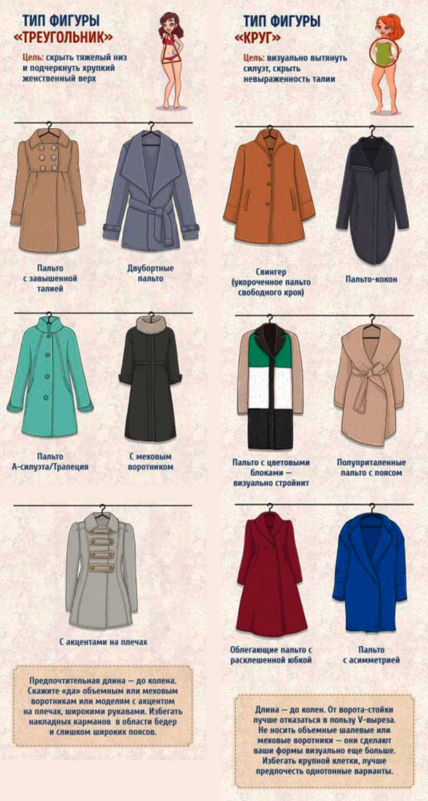 Как выбрать пальто по фигуре? советы стилистов, фото