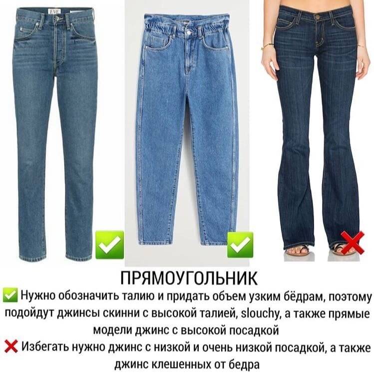 Виды джинсов с названиями: модели, посадка, крой, фото