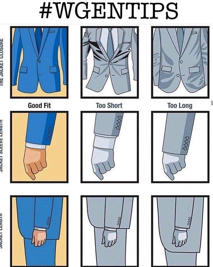 Как правильно выбрать мужской костюм