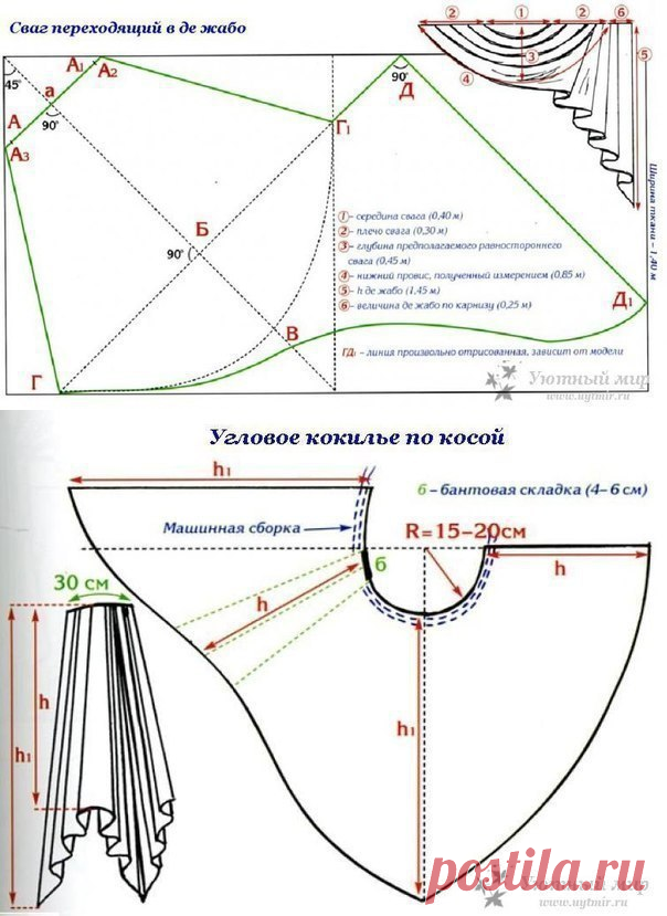 Подхваты для штор своими руками из ткани с выкройками фото выкройки