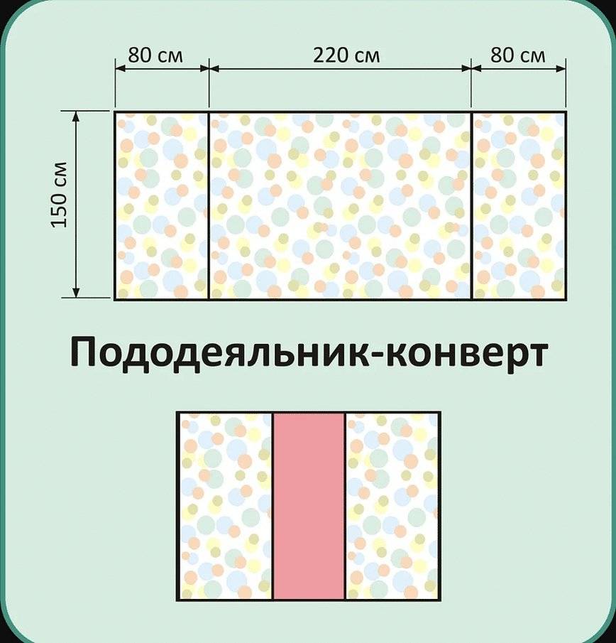 Как разложить ткань для раскроя постельного белья схема при ширине 220