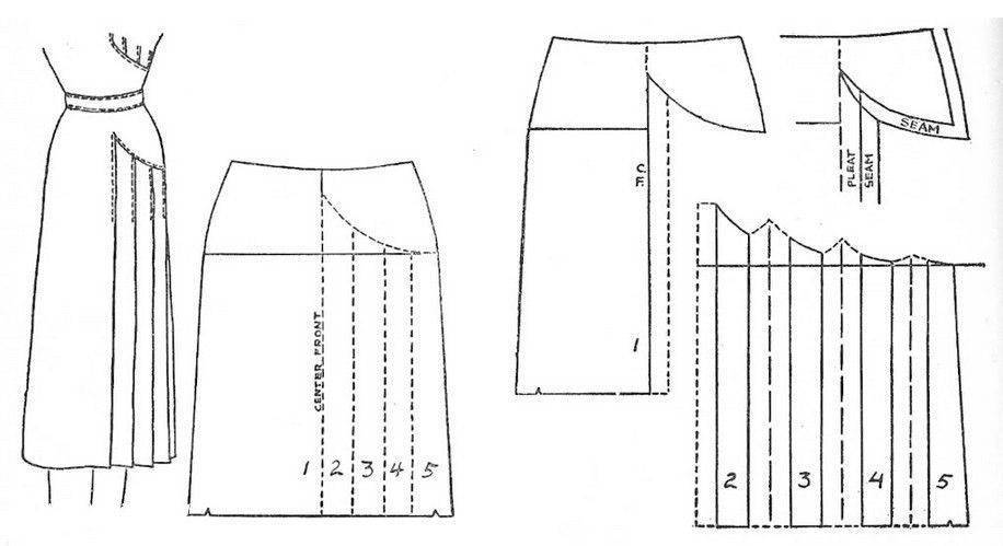 Выкройка юбки с двумя встречными складками «ножницы»