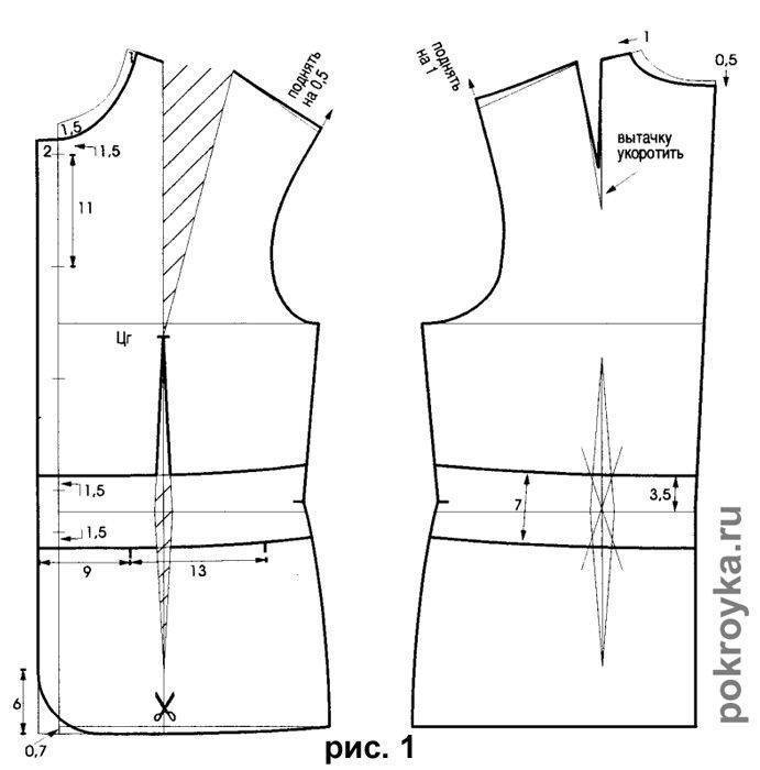 Выкройка-основа женского пиджака
