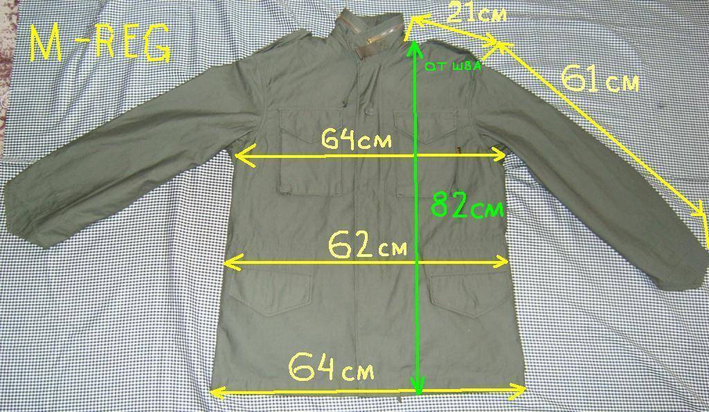 Мужская куртка м65: основы гардероба • intrends