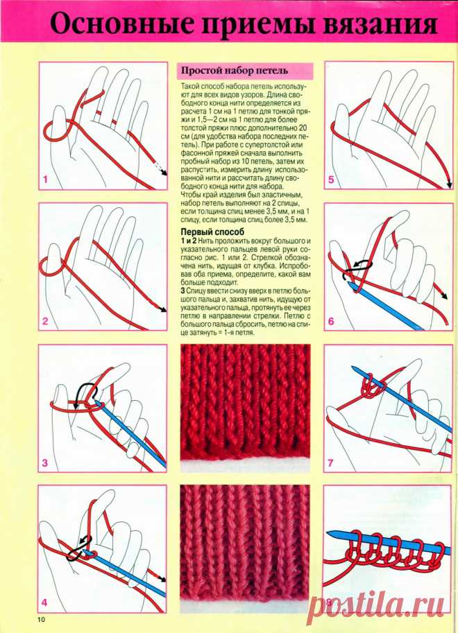 Связать шарф спицами – быстро и легко: схемы, фото
связать шарф спицами – очень легко! — modnayadama