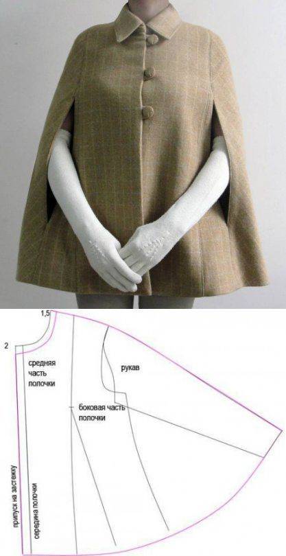 Из чего сшить пальто? как его шить и выкройки пальто для женщин
