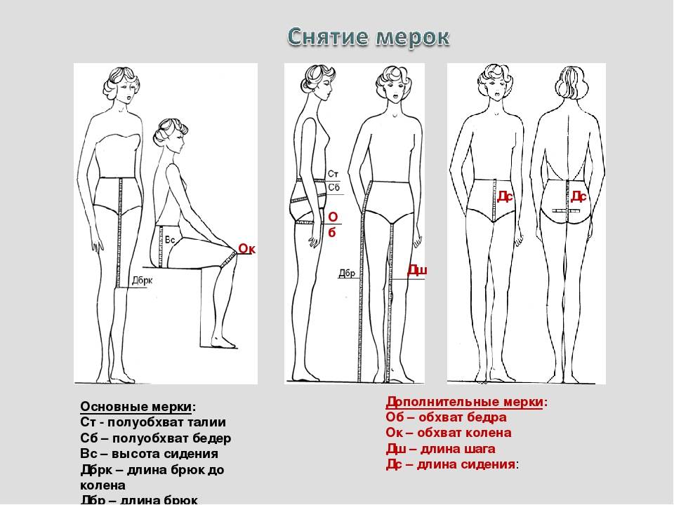 Мерки для построения чертежа брюк