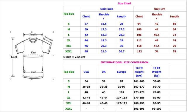 Как определить размер футболки мужской? - placeclean