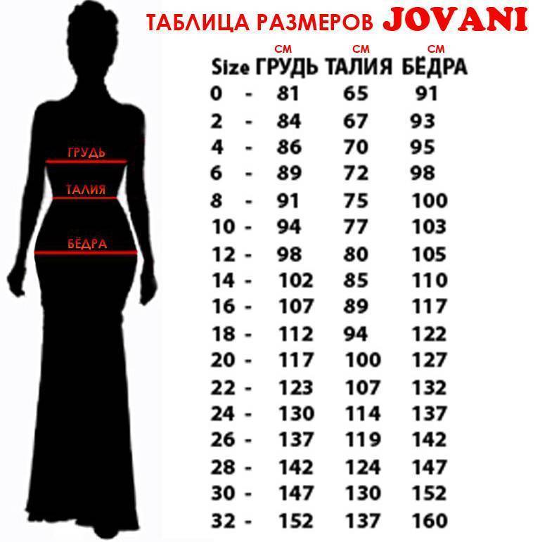 Как правильно определить размер платья для женщин?