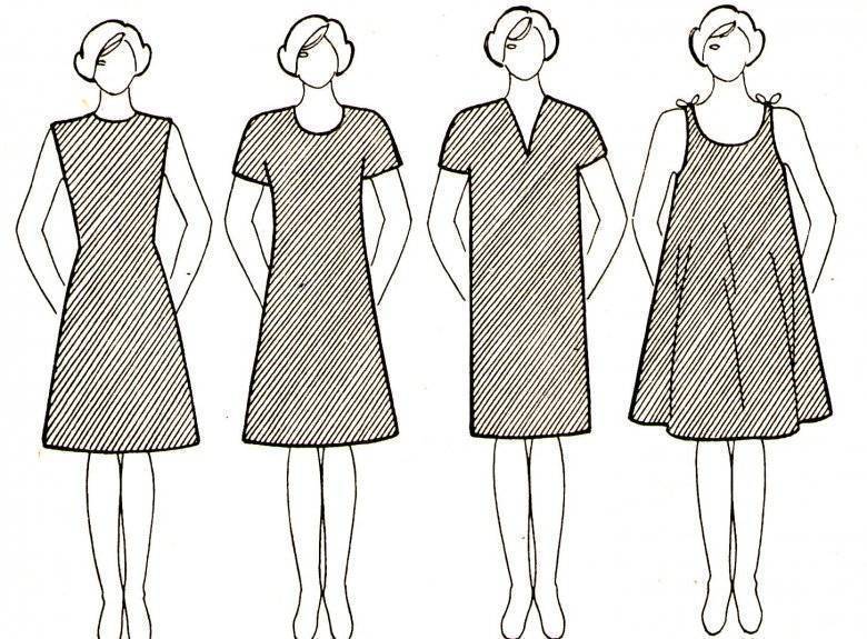 Основные типы силуэтов женской одежды