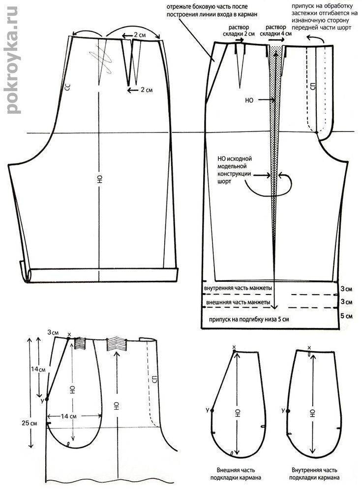 Мужские шорты из трикотажа своими руками: выкройка и технология пошива | самошвейка - сайт о шитье и рукоделии