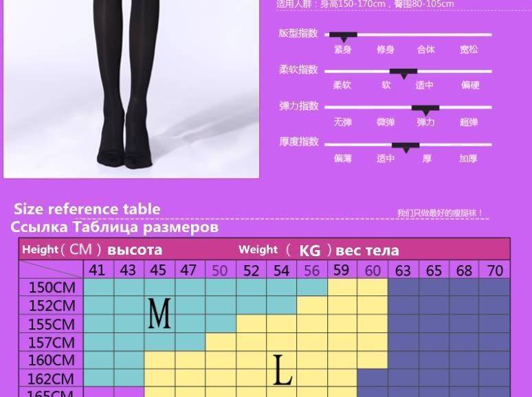 Размер колготок для женщин – таблица и для детей: таблица по возрасту. как правильно выбрать размер компрессионных колготок при варикозе, как носить?