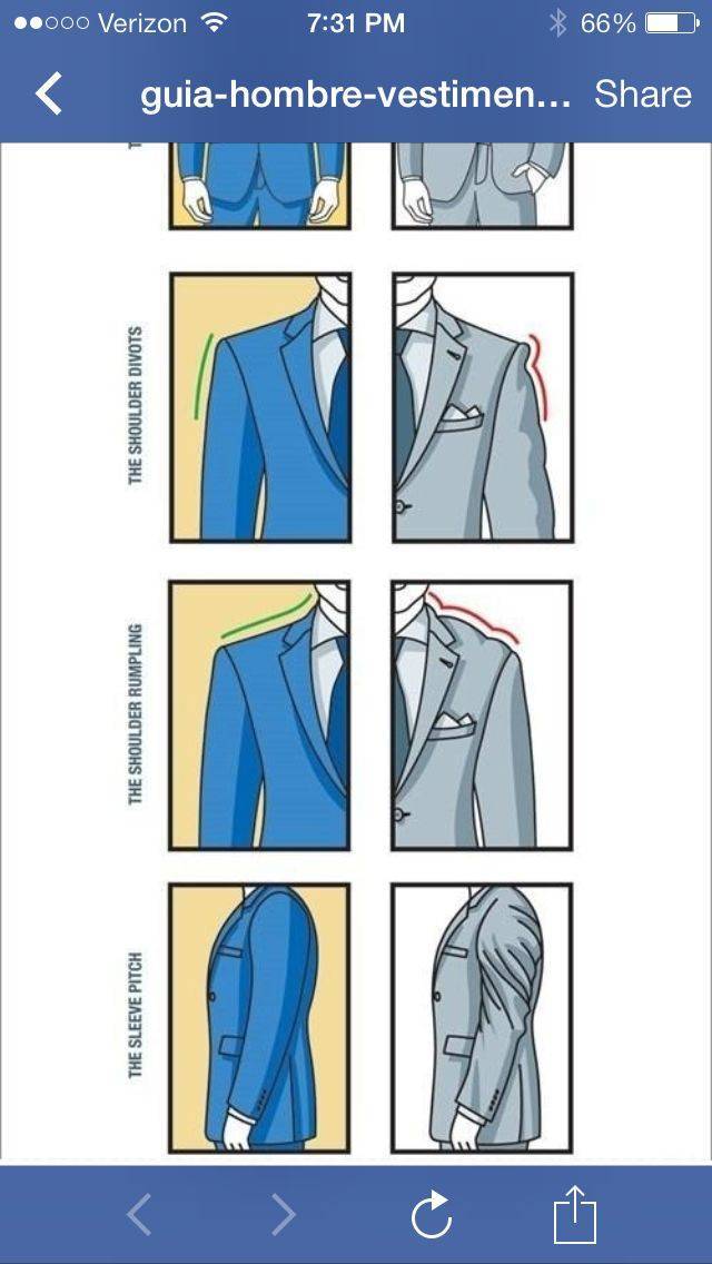 Как должен сидеть пиджак - руководство для мужчины как выбрать правильный размер пиджака. | yepman.ru - блог о мужском стиле