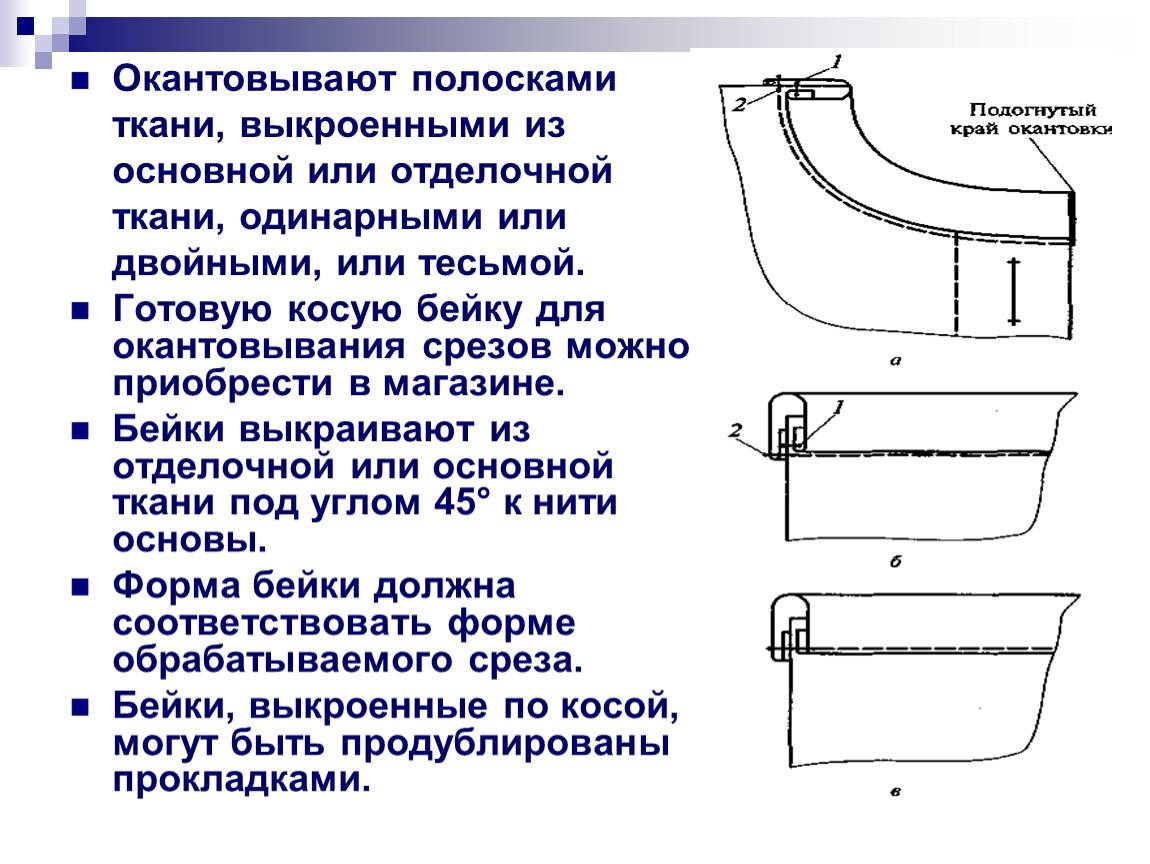 Технологическая карта трикотажного изделия