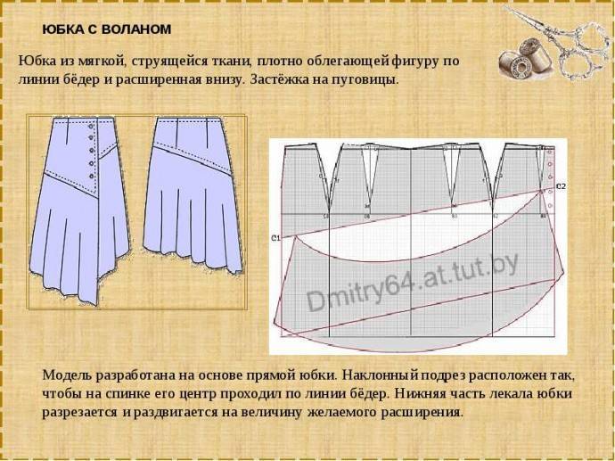 Как делать шитья рубашка с рукавами воланами. рукав волан - выкройка, описание и рекомендации