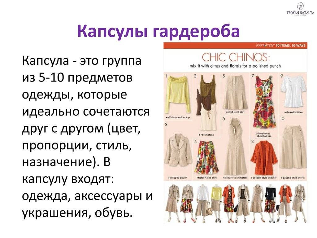 Карта гардероба. Примеры капсульного гардероба. Одежда для составления капсульного гардероба. Схема базового гардероба. Базовый гардероб таблица.