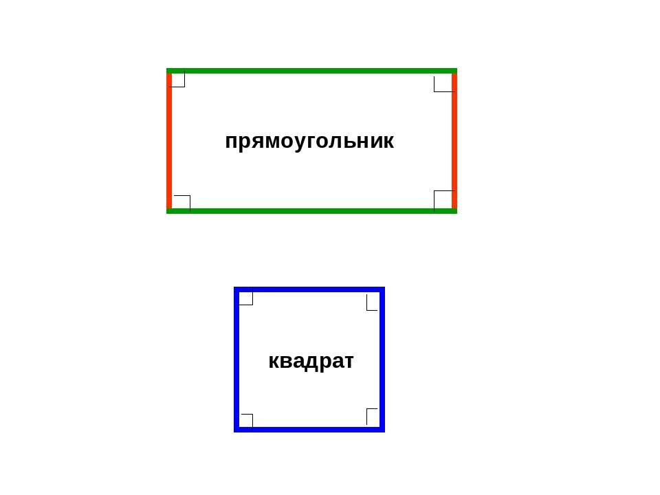 Где у прямоугольника длина а где ширина рисунок