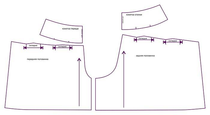 Сшить юбку шорты своими руками выкройки с фото пошагово