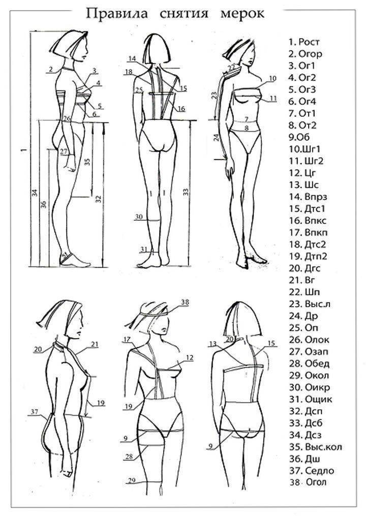 20 простых шагов как снять мерки с женщины для платья и брюк