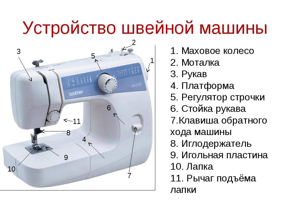 Как правильно выбрать швейную машину советы а.корфиати