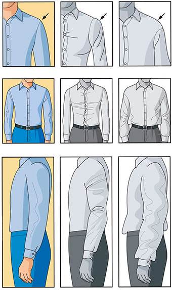 Рубашка с коротким рукавом: как и с чем носить? рекомендации для мужчин | деталиссимо