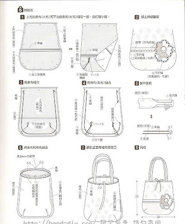 Виды сумок: как сшить своими руками, мастер класс, разные модели