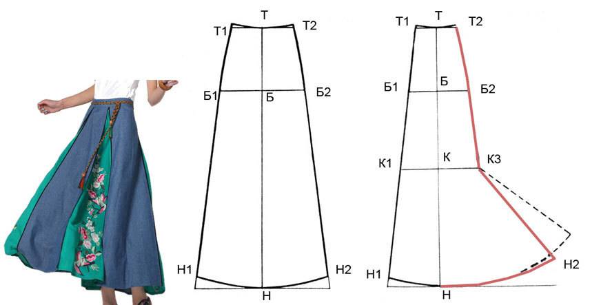 Как быстро сшить юбку без выкройки: 6 моделей с пошаговой инструкцией