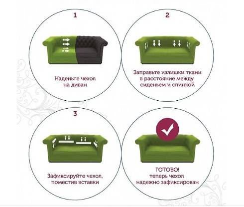 Какие бывают материалы для обивки мягкой мебели: гайд по мебельным тканям | legko.com